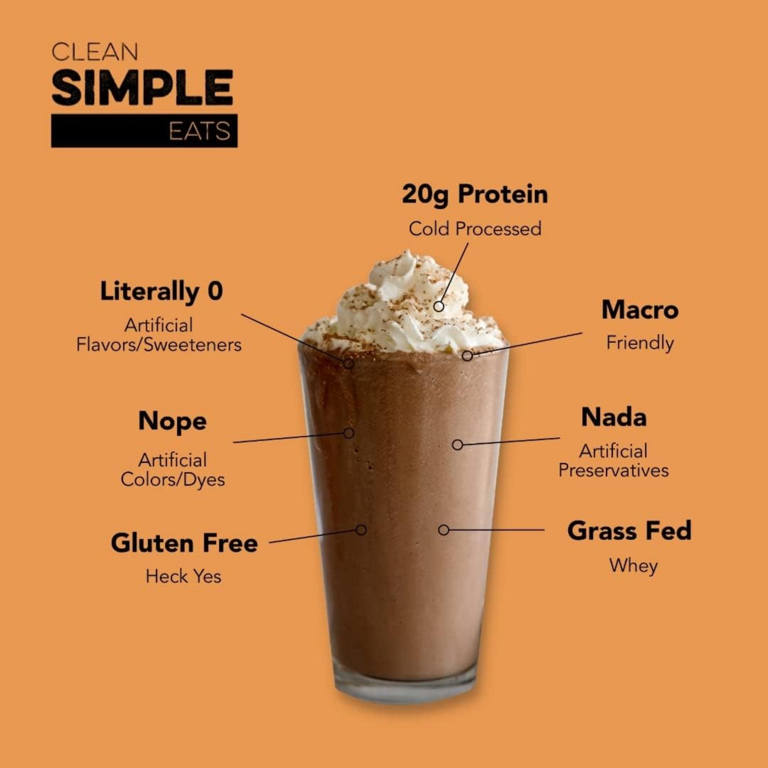 Clean Simple Eats Chocolate Peanut Butter Whey Protein Powder 20 Grams of Protein