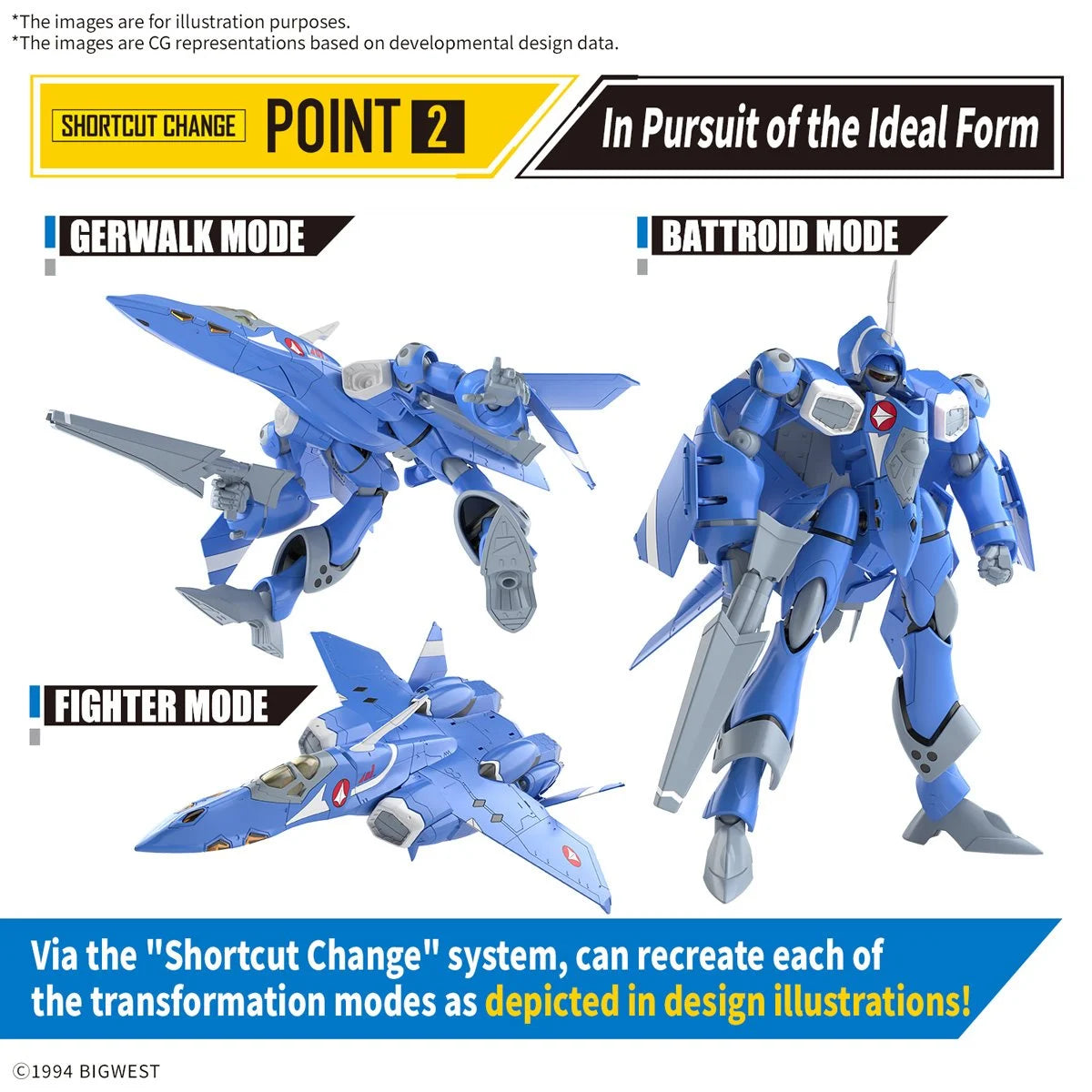 Bandai Hobby - Macross 7 - 