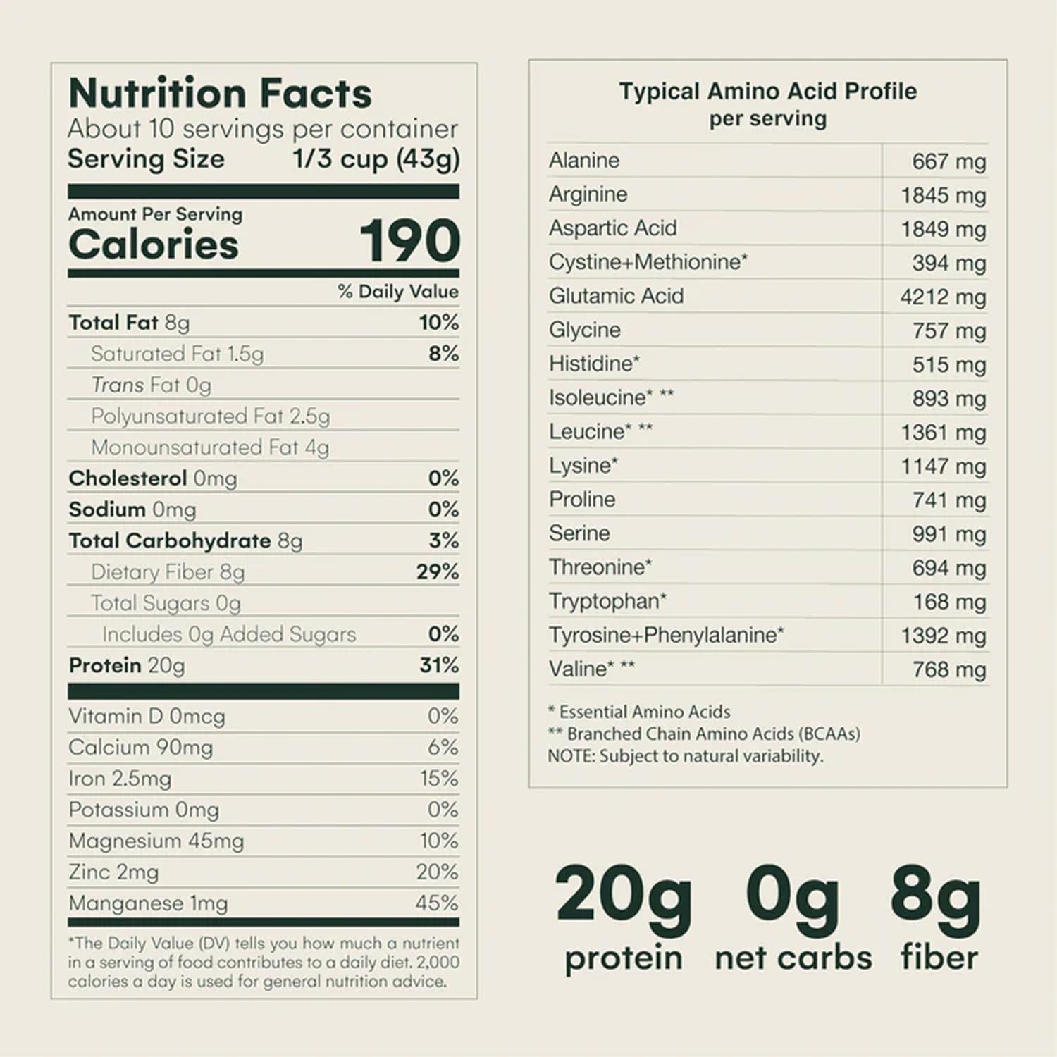 Mikuna Vegan Protein Powder (Unflavored, 10 Servings) - Plant Based Chocho Superfood Protein - Dairy Free Protein Powder Packed with Vitamins